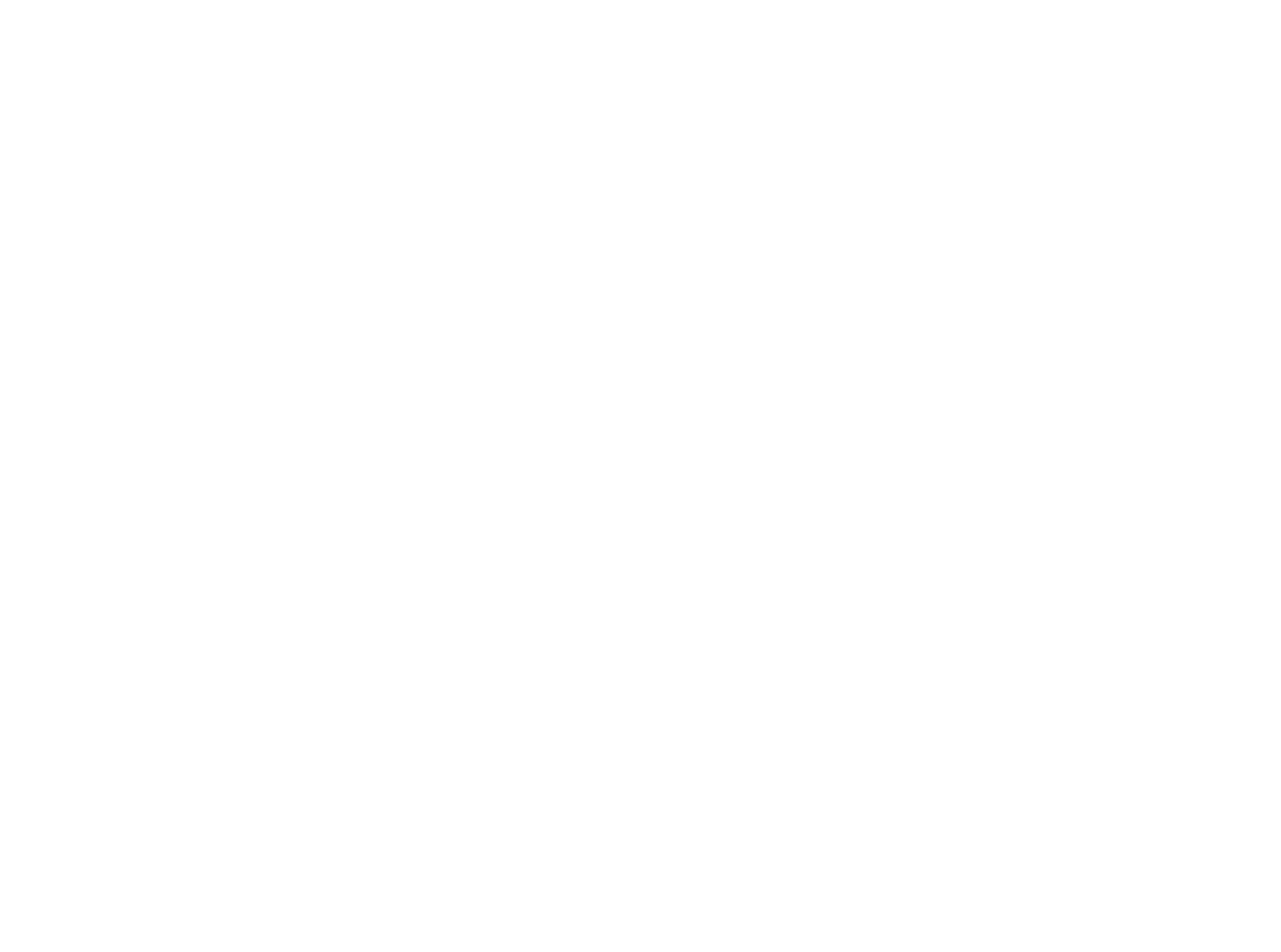 Mil Automóviles